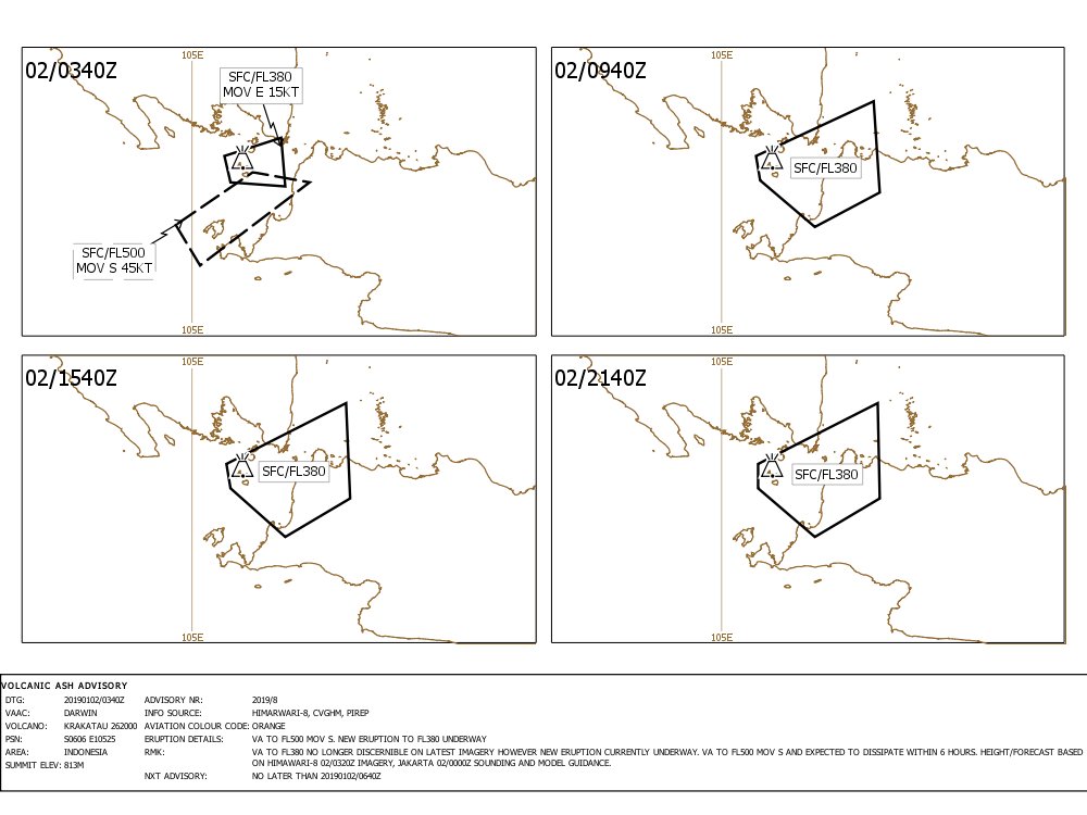 GerryS's tweet image. Latest #Krakatau #VolcanicAsh dispersal projection. If it goes any further east and reach #Jakarta #CGKairport, it's going to be chaos for end of holiday season! We're monitoring the situation as best as we can. :)
