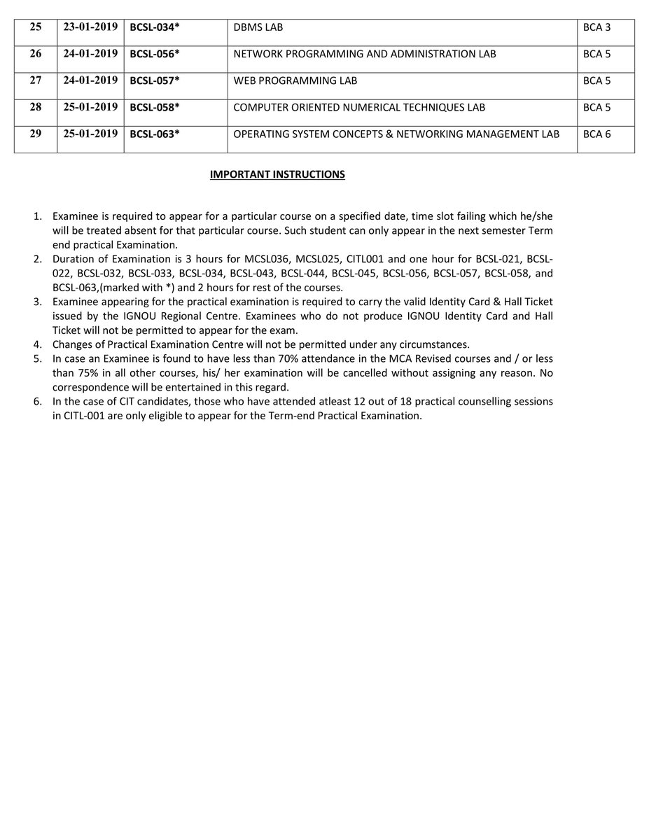 Ignou practical date sheet 2019 BCA and MCA Student