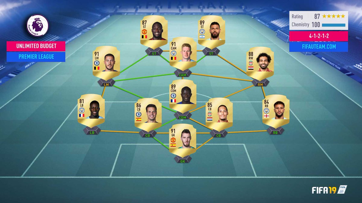Fifauteam On Twitter Are You Building A Fifa19 Squad Follow