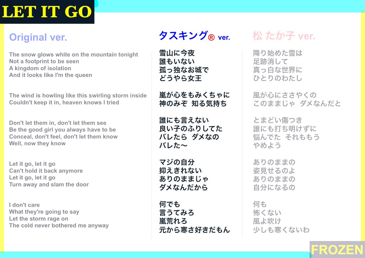 タスキング No Twitter 1月3日に アナと雪の女王 が放送されると聞いて 本訳 してみました 一応資格持ってるから 日本語の文字数を意識しながらも出来るだけ原曲の英語の歌詞を忠実に再現したので本番までに練習しておいてください アナ雪 本気の翻訳