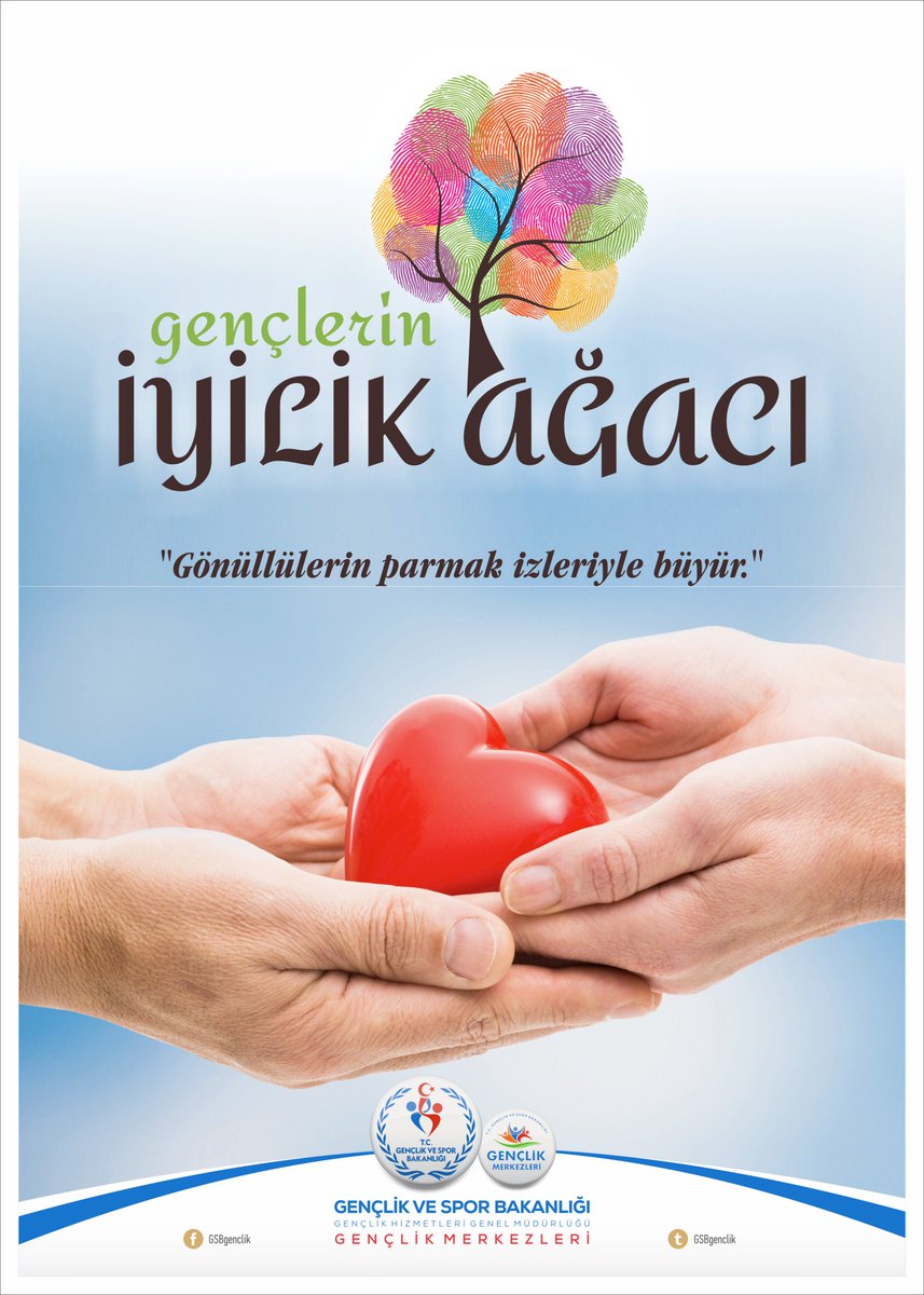 GSB_IlkadimGM's tweet photo. "Kardeşim Üşümesin" projemizin gönüllüleri, Mahmutbeyli Köyü İlkokulu öğrencileriyle bir araya geldi. Toplanan kışlık setler sahiplerini buldu. 😀
🧦🧤🧣🧢
#GençlerinİyilikAğacı https://t.co/JL5GfUsqI5