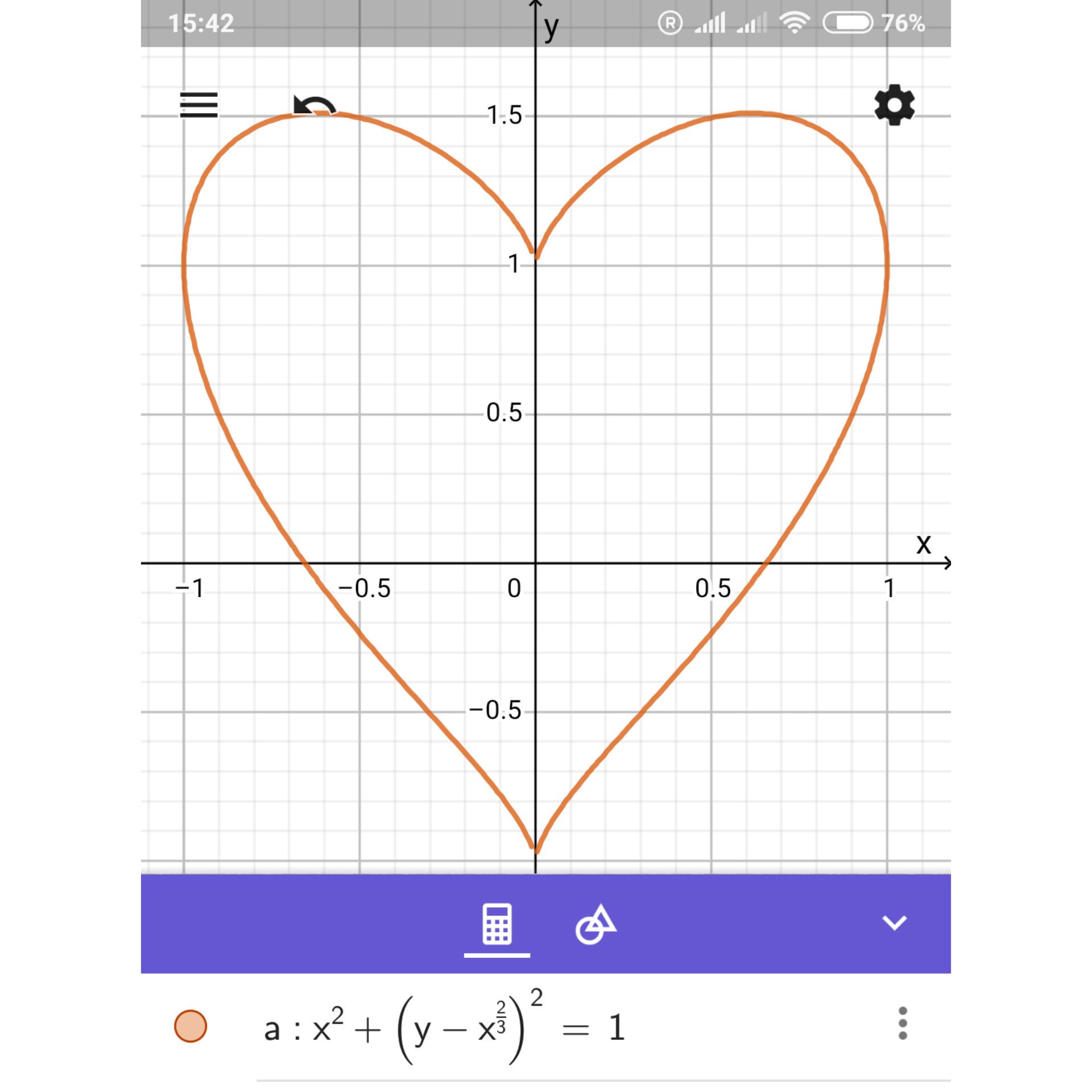 Tamas Gorbe Auf Twitter Lindalando Nice One David Colquhoun Has Showed Me His Favourite X Y X 1 What S The Equation Of Yours T Co G6ydrw4ojs Twitter