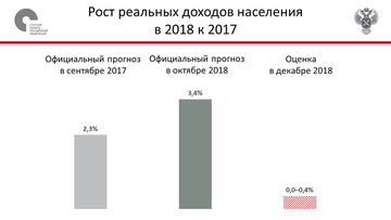 Посмотреть изображение в Твиттере