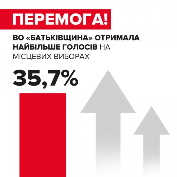 Главное направление нового курса - Цензор.НЕТ 4337