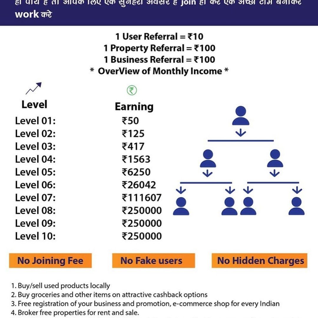 SocialWorksApp's tweet photo. Refer your friends to earn upto 250000 monthly install app from below link https://t.co/OV6JAcgkbu https://t.co/RJhCtBlCBP