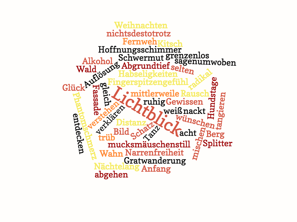 projekttxt's tweet photo. Liebe Menschen!
Entspannt euch heute! Heute gibt es kein neues Wort von uns. Wenn ihr noch zu den Worten von 2015-18 schreiben wollt: Hier eine kleine Inspiration, welche Worte wir hatten:

(Wie gewohnt ins Formular eintragen o. Mail an uns. Wir kümmern uns um das Verteilen!) https://t.co/rwGNWyCmvS