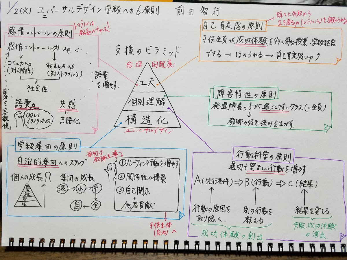 תג 主観まとめ בטוויטר תג 主観まとめ בטוויטר