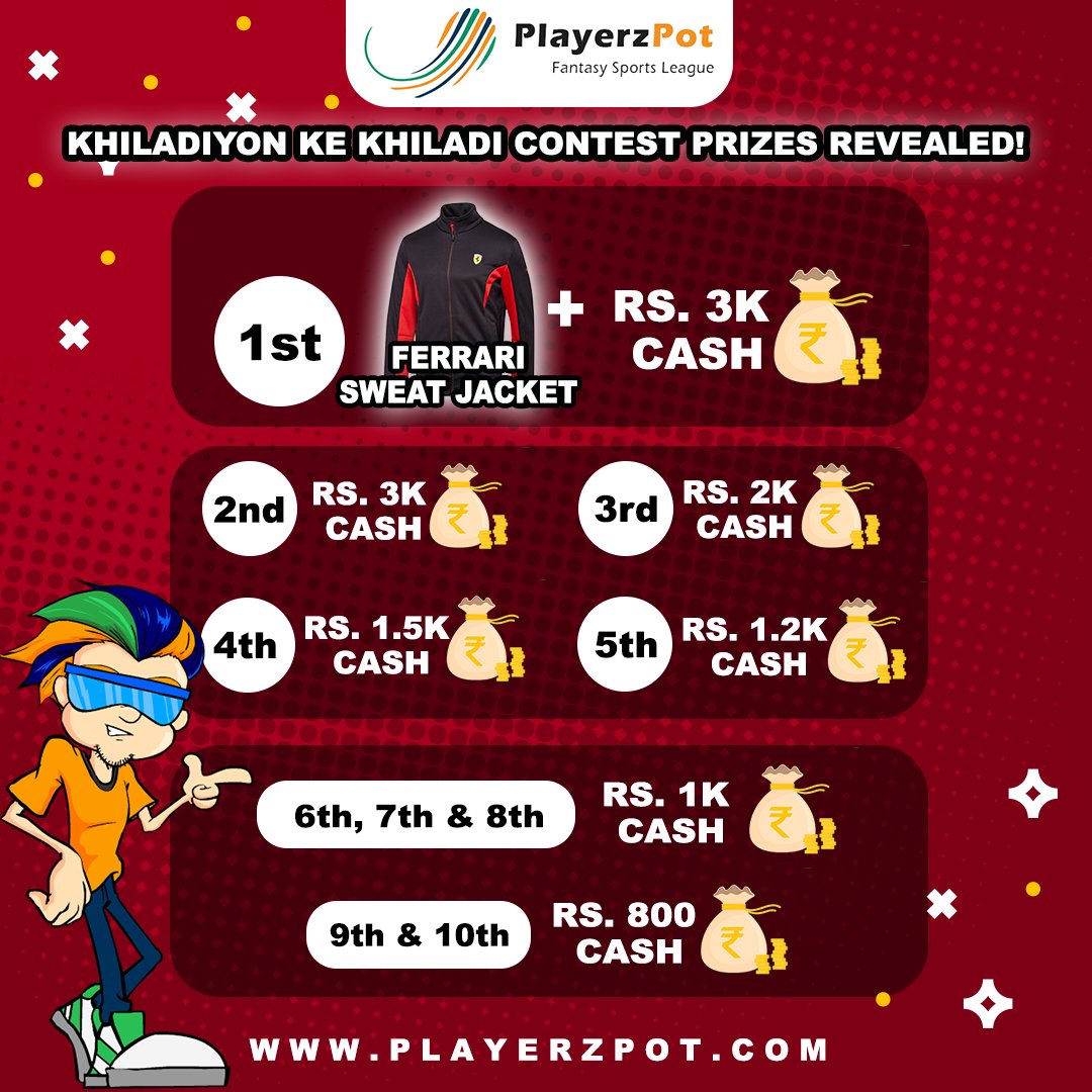 PlayerzPot's tweet photo. Thanks to all PlayersPot players of Khiladiyon Ke Khiladi contest. We reveal to you the much-anticipated contest prizes of Top Ten!
#K3Contest #Winner #KhiladiyonKeKhiladi #contestwinners https://t.co/bDcuuQ4wRp