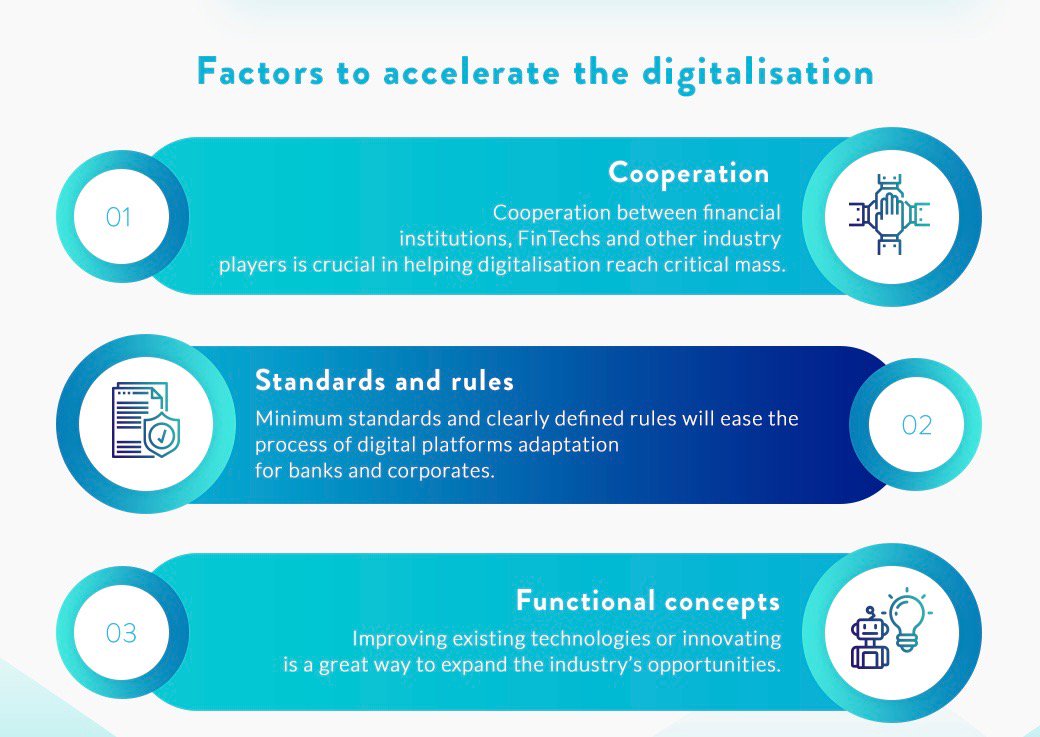 LiqEase's tweet photo. #trade #Finance #fintech #SupplyChain #blockchain #SupplyChain #INFOGRAPHICS https://t.co/huWb0a1xzv