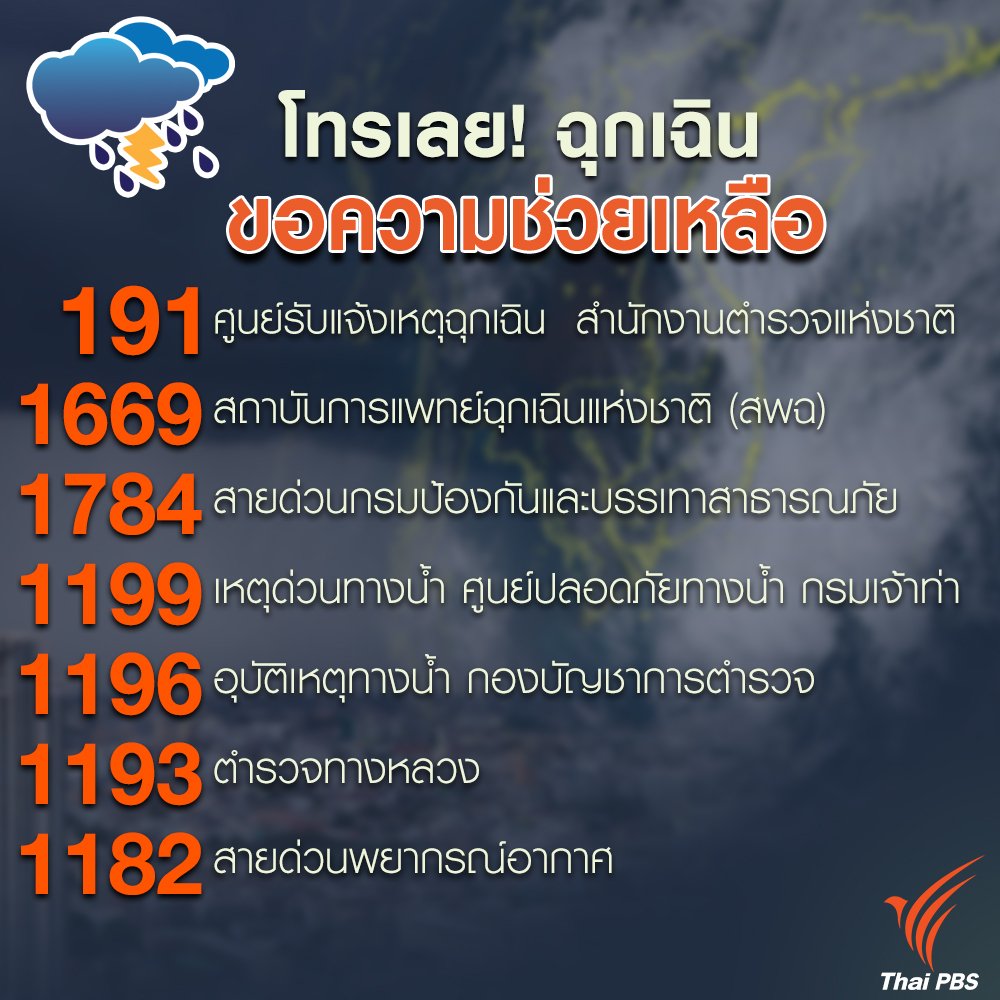 ThaiPBSNews's tweet photo. รู้จัก #พายุปาบึก เตรียมพร้อมอาหาร, ยารักษาโรค และอุปกรณ์ต่างๆ พร้อมเมมเบอร์โทรกรณีฉุกเฉิน ขอความช่วยเหลือหรือสอบถามข้อมูล เกาะติดสถานการณ์ #พายุโซนร้อนปาบึก #ปาบึก #ThaiPBsnews https://t.co/xbHPeZw23f