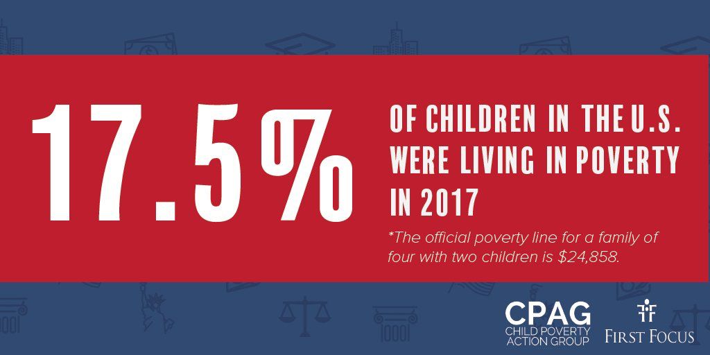 Child Poverty Action Group - USA tweet media