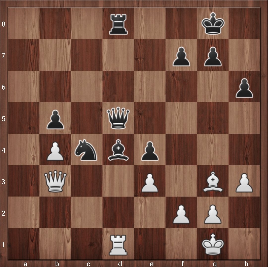 QuantumChessMx's tweet photo. Q001. Juegan Negras y ganan.
From Pawn to King in a Quantun Leap! #QuantumChess https://t.co/DGxKVzkvFP