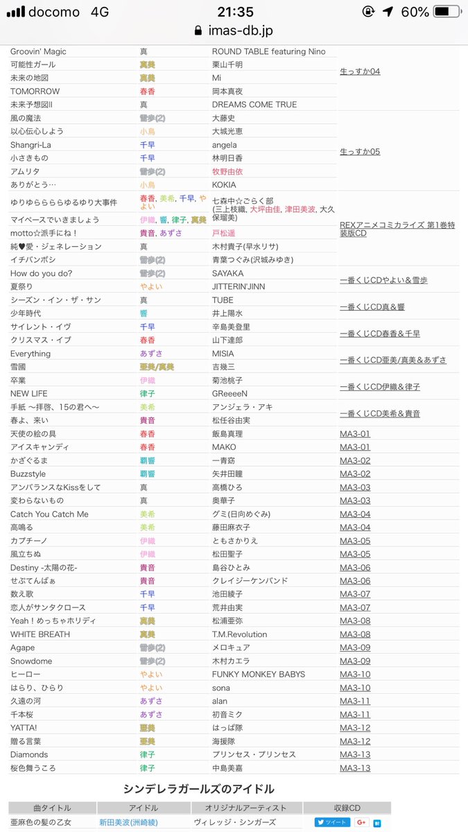 じゃむ A Twitter デレステのカバー曲リクエスト やっぱり過去に日本コロムビアでカバー したことあるレーベルの方が担当者やりやすいだろうな みたいないらん気を回して調べたら 昔のアイドル曲や懐メロはもちろん最近のjポップや他作品のキャラソン ボカロまで じゃむ A Twitter デレステのカバー曲リクエスト やっぱり過去に日本コロムビアでカバー したことあるレーベルの方が担当者やりやすいだろうな みたいないらん気を回して調べたら 昔のアイドル曲や懐メロはもちろん最近のjポップや他作品のキャラソン ボカロまで