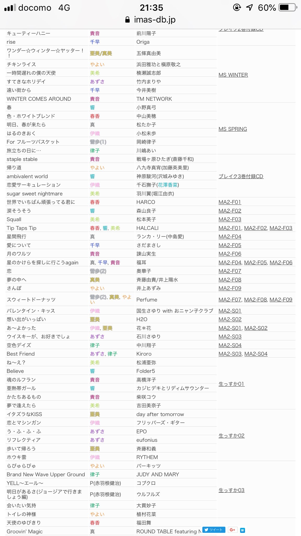 じゃむ A Twitter デレステのカバー曲リクエスト やっぱり過去に日本コロムビアでカバー したことあるレーベルの方が担当者やりやすいだろうな みたいないらん気を回して調べたら 昔のアイドル曲や懐メロはもちろん最近のjポップや他作品のキャラソン ボカロまで