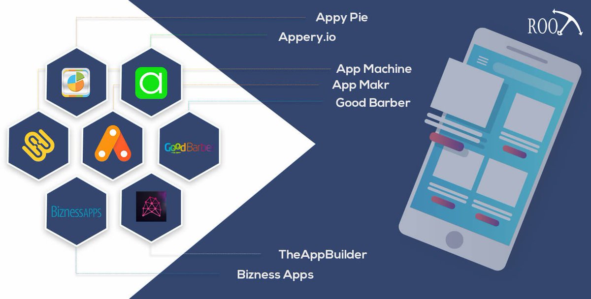 rootinfosol's tweet image. Want to Build #CrossplatformMobileApp: 7 Best Online Platform Read more: rootinfosol.com/want-to-build-…

#crossplatform #mobileapp #rootinfosolutions