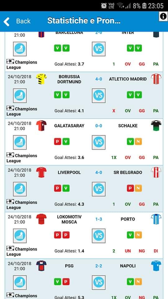 #laquotavincente #quotavincente #pronostici #pronosticicalcio #pronosticisportivi #scommesse #scommessecalcio
Champions League match del 24/10/2018 pronostici vincenti 7 su 8!!! Scarica e vinci da:
APP Store: https://itunes.apple.com/it/app/la-bolletta/id1052837582?l=en&mt=8 …
Play Store: https://play.google.com/store/apps/details?id=appinventor.ai_oreficemauro.Bolletta&hl=it …