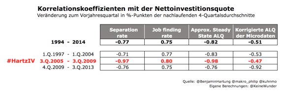 47 gebraucht kaufen! 3 Produkte bis zu 76% günstiger 47 gebraucht kaufen! 3 Produkte bis zu 76% günstiger