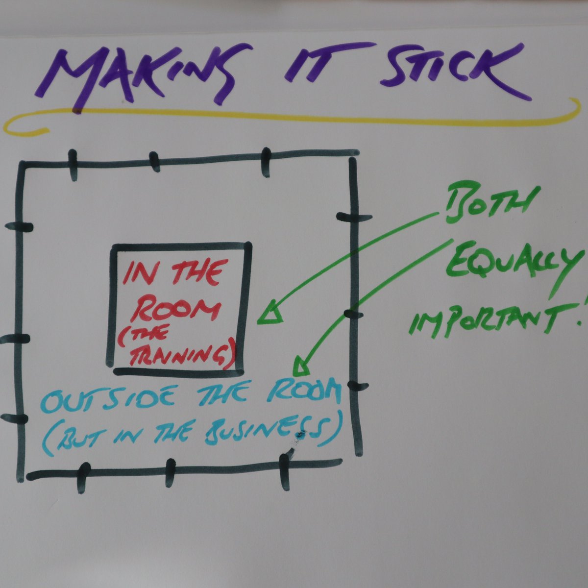 Change is for life, not just for workshops and New Year resolutions!
Facilitation tip #272: Think about the interactions that will happen beyond your workshop room if you want things to stick for good.
 #brainhacks #business #facilitation #facilitationtips #releasethemonkey