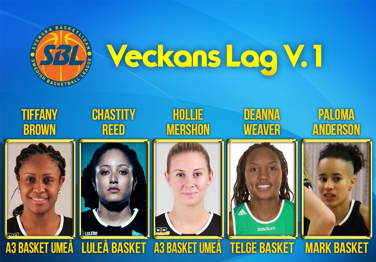 Veckans lag V1: 
⭐ Tiffany Brown, A3 Basket Umeå
⭐ Chastity Reed, Luleå Basket
⭐ Hollie Mershon, A3 Basket Umeå
⭐ Deanna Weaver, Telge Basket
⭐ Paloma Anderson, Mark Basket
Läs mer: basketligandam.se/veckans-lag-v-…
#SBL #SBLdam #Basketse