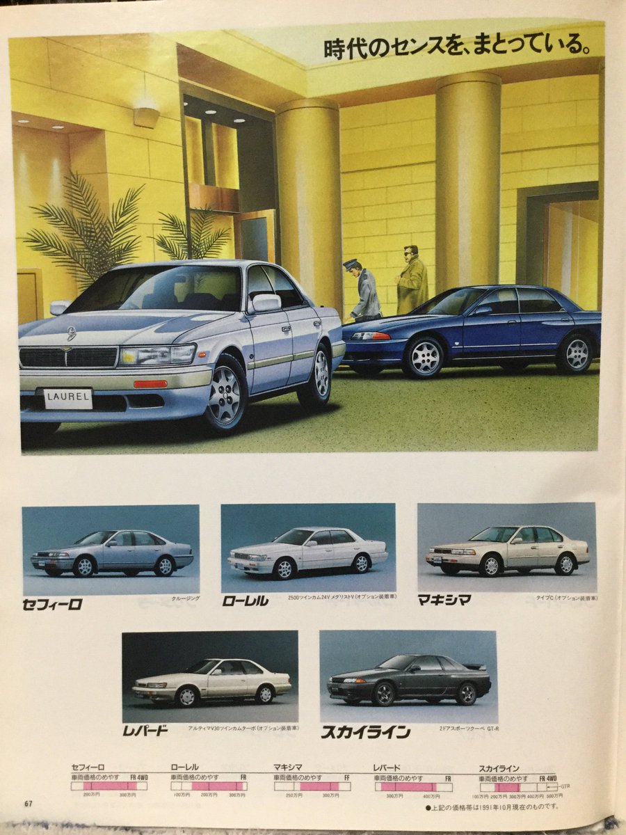 日産自動車モーターショーマガジン