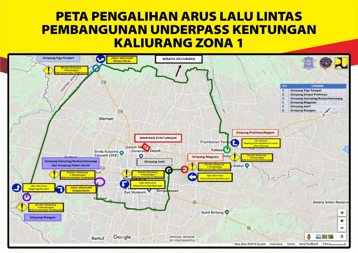 Pengalihan arus lalu lintas