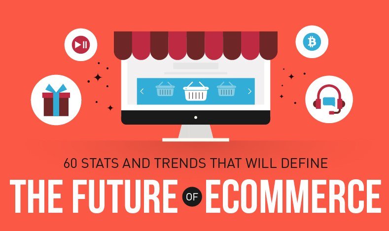 GetPartnerPal's tweet photo. The Future of #eCommerce : 60 Stats and Trends for 2019 and Beyond  https://t.co/bfEyAPT0SD https://t.co/ISmfSoEfql