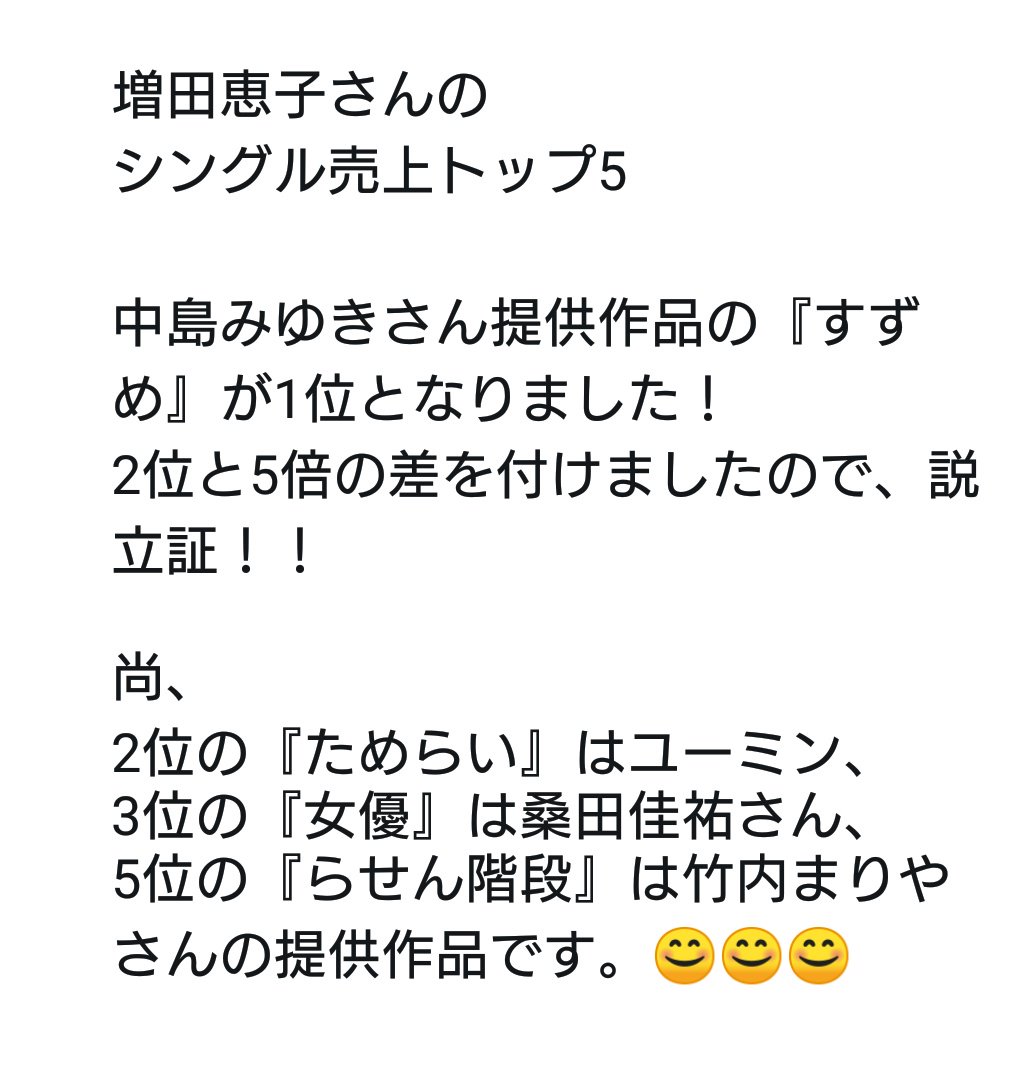 J ジェームズ 増田恵子シングル売上トップ5 第１位 すずめ 26 7万枚 第２位 ためらい 5 0万枚 第３位 女優 3 1万枚 第４位 Fu Ri Ne 1 9万枚 第５位 らせん階段 0 8万枚 T Co Kzbaa9mkth Twitter