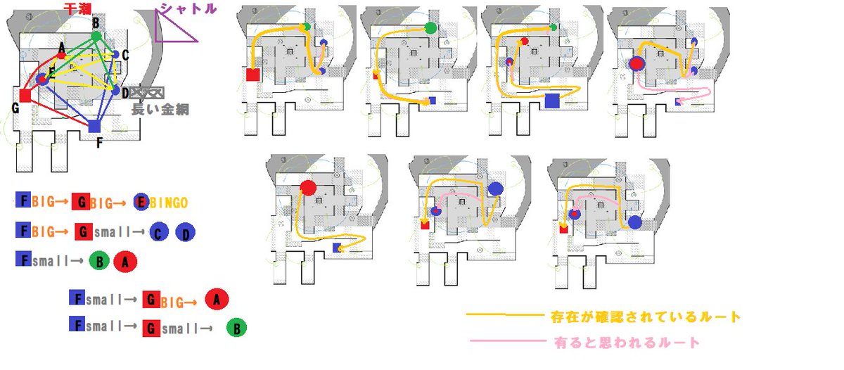 スプラトゥーン2salmonrun キンシャケ探し間欠泉攻略 スプラトゥーン2salmonrun キンシャケ探し間欠泉攻略