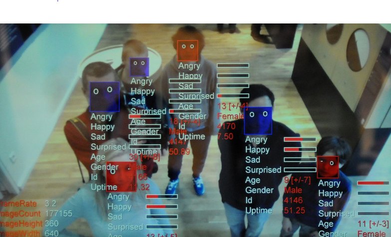 Facial Recognition to Spark Lively Debate in 2019.  Read more at: itcblogs.currentanalysis.com/2018/12/21/fac…  #AI