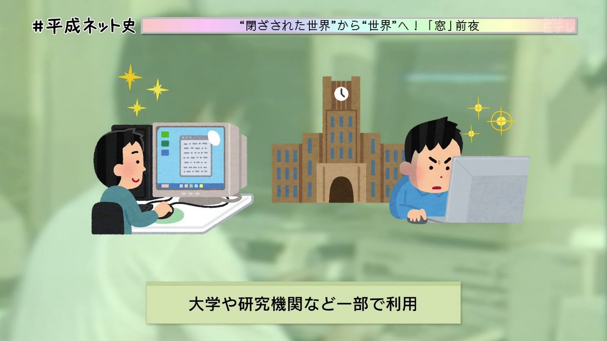 まとめ 平成ネット史 前編 あんこ入りパスタライス 平成ネット史 Flash アニメレーダー