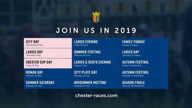 Beat the #Traffic &amp; #Delays, Travel in Style, Comfort &amp; Stress free with <a href="/fly_AirCharter/">fly AirCharter247</a> to this year's <a href="/ChesterRaces/">chesterraces</a> fixtures 2019.... #Chester