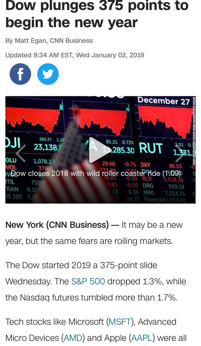 petitestyle's tweet photo. Investors don’t seem too optimistic about 2019 so far but I feel pretty good about it.
Made it to the gym today! #usstockmarket #consumerconfidence https://t.co/xW9EzbdPRu
