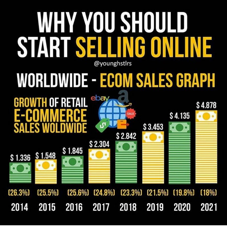 umana_aniekan's tweet photo. Sign up and start selling on https://t.co/dGAl7AI2Ik. @eMALL_NG https://t.co/v2xJ8tlINm