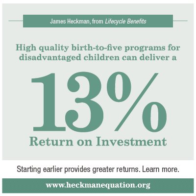 In 2019, we’ll continue to advocate for #ECE investments for disadvantaged children. The return on investment speaks for itself. Learn about the benefits of high-quality, comprehensive programs here. bit.ly/2nsIKXc