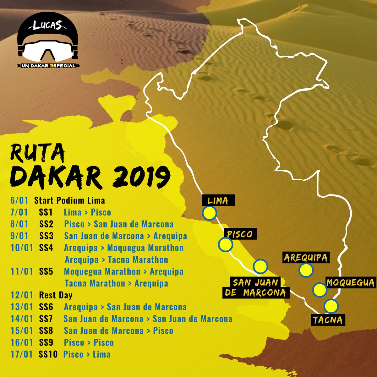 undakarespecial's tweet photo. 🏁¡Esta es la ruta oficial del Dakar! 🏁

Contamos con tu apoyo y aliento en esta carrera en donde representaremos al Perú. Hagamos juntos #UnDakarEspecial 
#Dakar2019 https://t.co/PELwUGEwvv