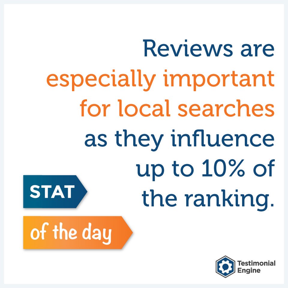 TestimonialEngi's tweet photo. Reviews are especially important for local searches as they influence up to 10% of the ranking. #testimonialengine #reviews #dorenaldana #reviewsoftware #googlereviews #reputationmanagement #ratingsandreviews #yelpreviews https://t.co/Kqk7B1A1U8