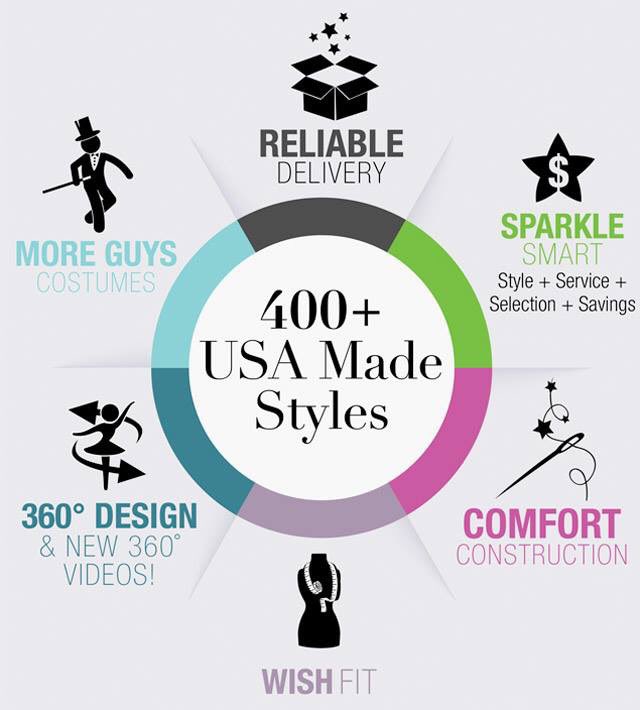 Learn why there are so many reasons to love 'Wish' at awishcometrue.com.