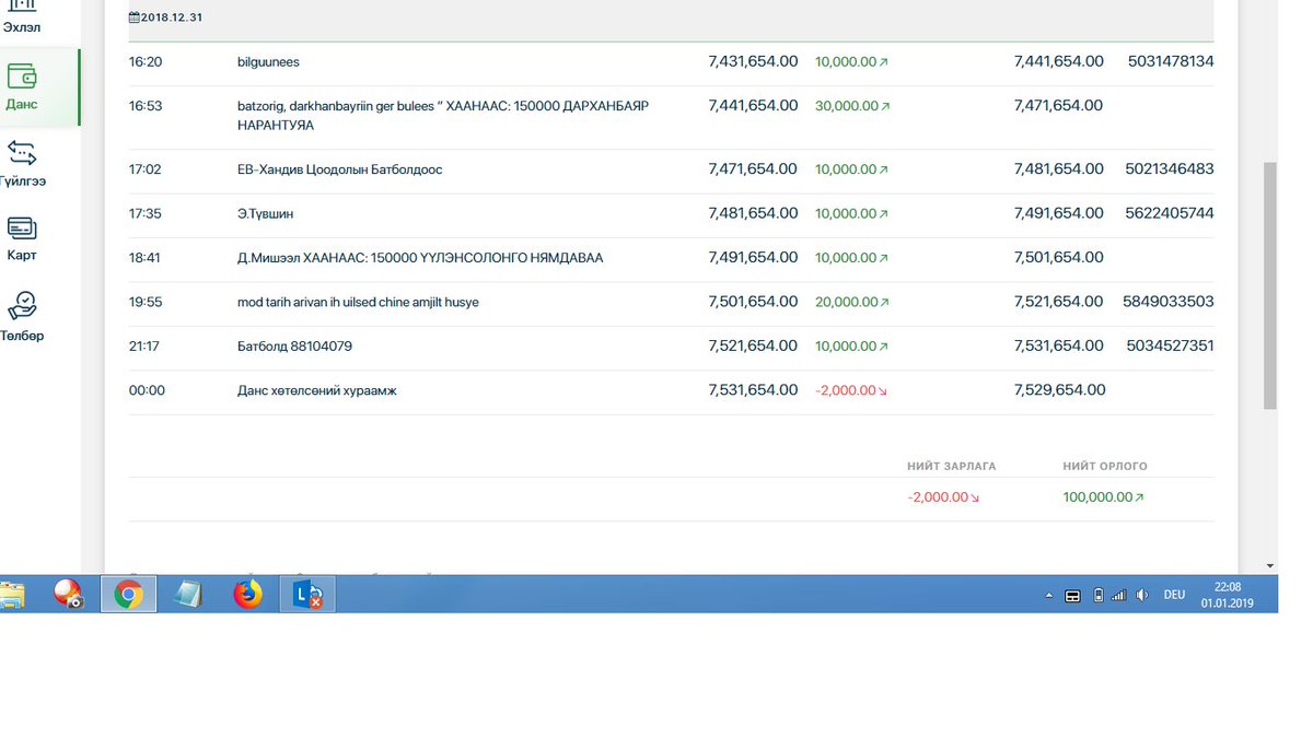 2018.12.31 нд 7 ахан дүүс нэгдсэн байна.
Билгүүн,Дарханбаяр Нарантуяа, Э.Түвшин,Батболд Мөнхбаяр, Бодит мэдрэмж, нар байна.
Цоодол Батболд Үүлэнсолонго Нямдаваа 2ыг олж чадсангүй.
Миний фб найз нар дотор ийм нэртэй хүмүүс алга.
2 ах дүү нар надад бичнэ үү.