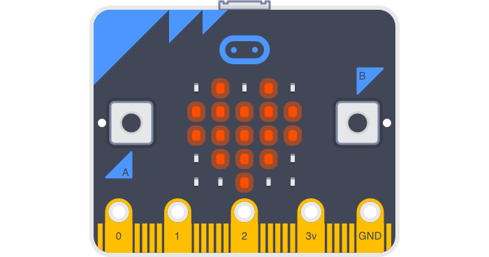 josepcedo's tweet image. Benvingut, Scratch 3.0! | @scratchcatala #Scratch3 #ForçaScratch scratchcatala.com/noticies/scrat…
i amb l&apos;extenció per a micro:bit adptada... scratch.mit.edu/microbit