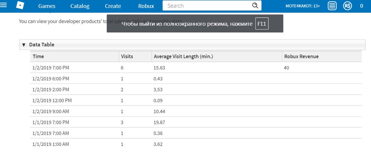 RobloxstudioR's tweet image. пожалуйста помогите что делать у меня купили на сумму 40 робаксов мне должно 4 дать но у меня нет может это просто еще не сделалось буду ждать (