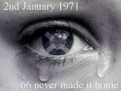 Dubaflub19's tweet photo. ๐โค๏ธ๐ #NeverForget #RangersFC #January1971 #Ibrox #Glasgow https://t.co/JYsRRjyWz7