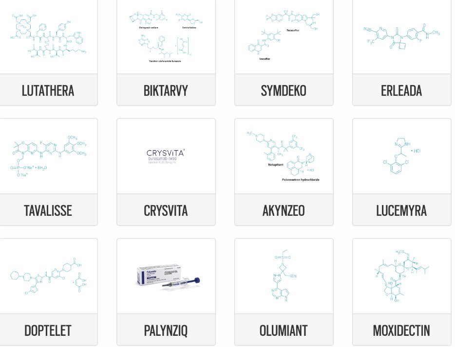 lisamjarvis's tweet photo. Last year brought a new high for FDA drug approvals: 59!! Come tool around our fun interactive table &amp; check out all the pretty small molecules (all 38 of 'em!): https://t.co/zLRxYirsBA https://t.co/aC1Im64LpH
