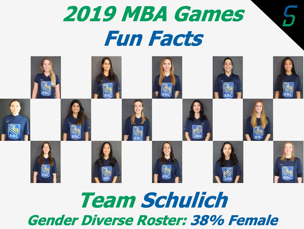 <a href="/teamschulich/">Team Schulich</a>’s 40 person roster includes 15 exemplary females who are positive role models and influential leaders at <a href="/schulichschool/">Schulich School of Business</a>! #2019mbagames #teamschulich #schulich #schulichalumni #diversityandinclusion