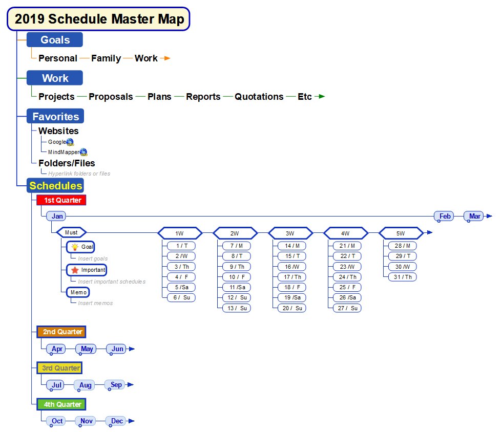 MindMapper's tweet image. 2019 master schedule map #schedule #planner #mastermap #happynewyear @Biggerplate bit.ly/2GSBsYF