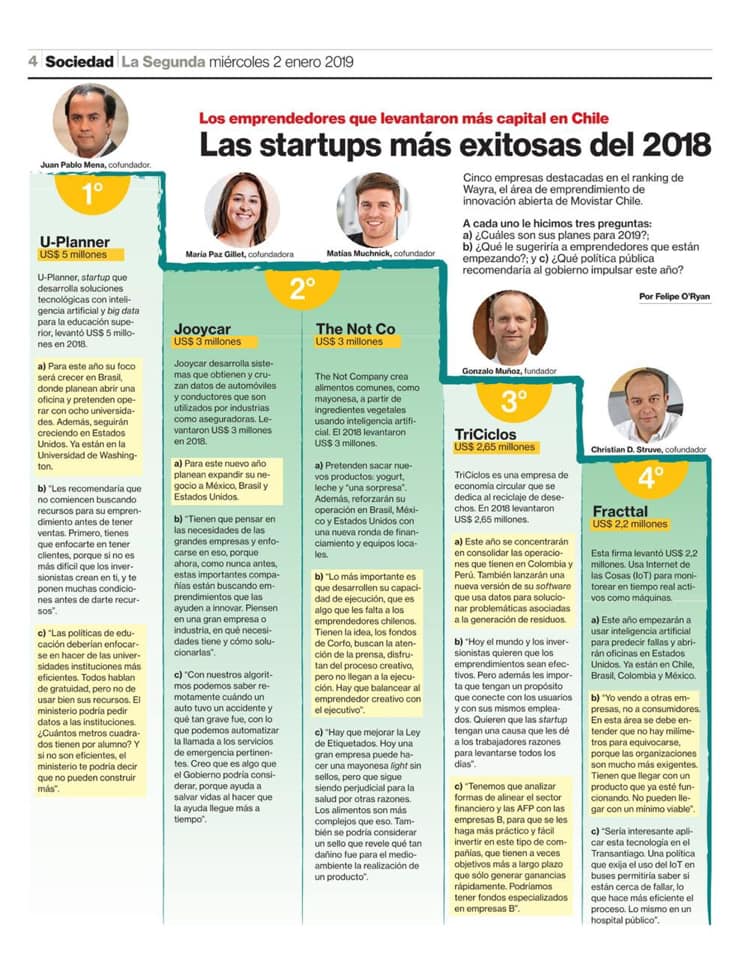 Conoce a las 5 startups chilenas que levantaron más capital el 2018, según ranking @wayrachile