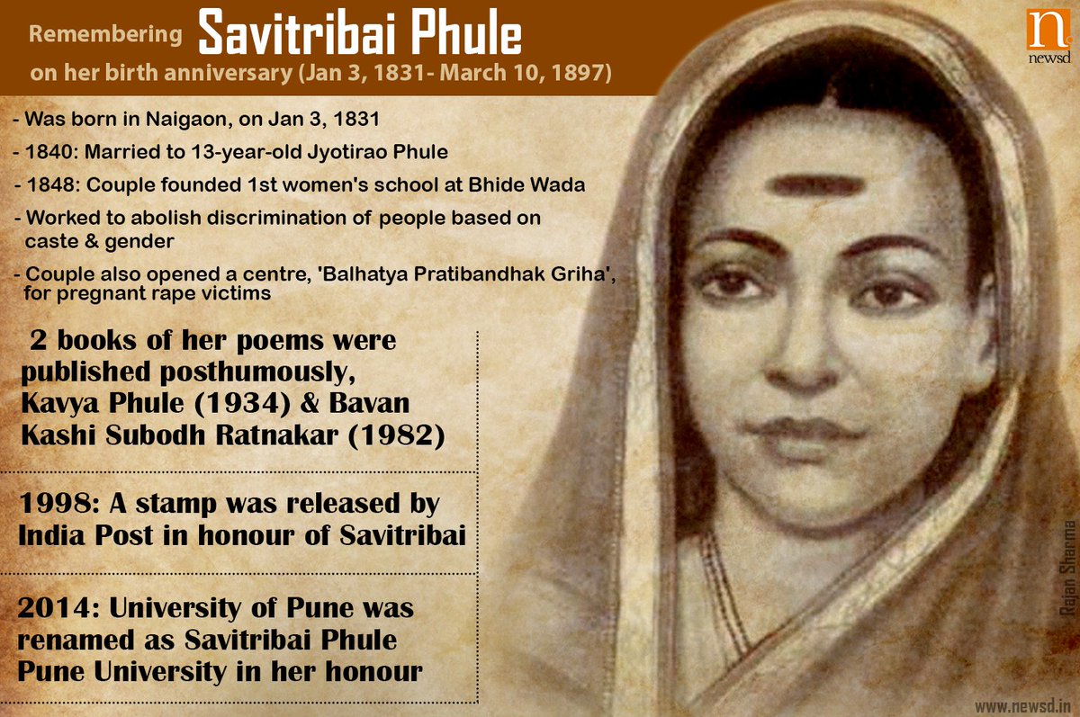 tributes paid to social reformer savitribai phule on her birth anniversary