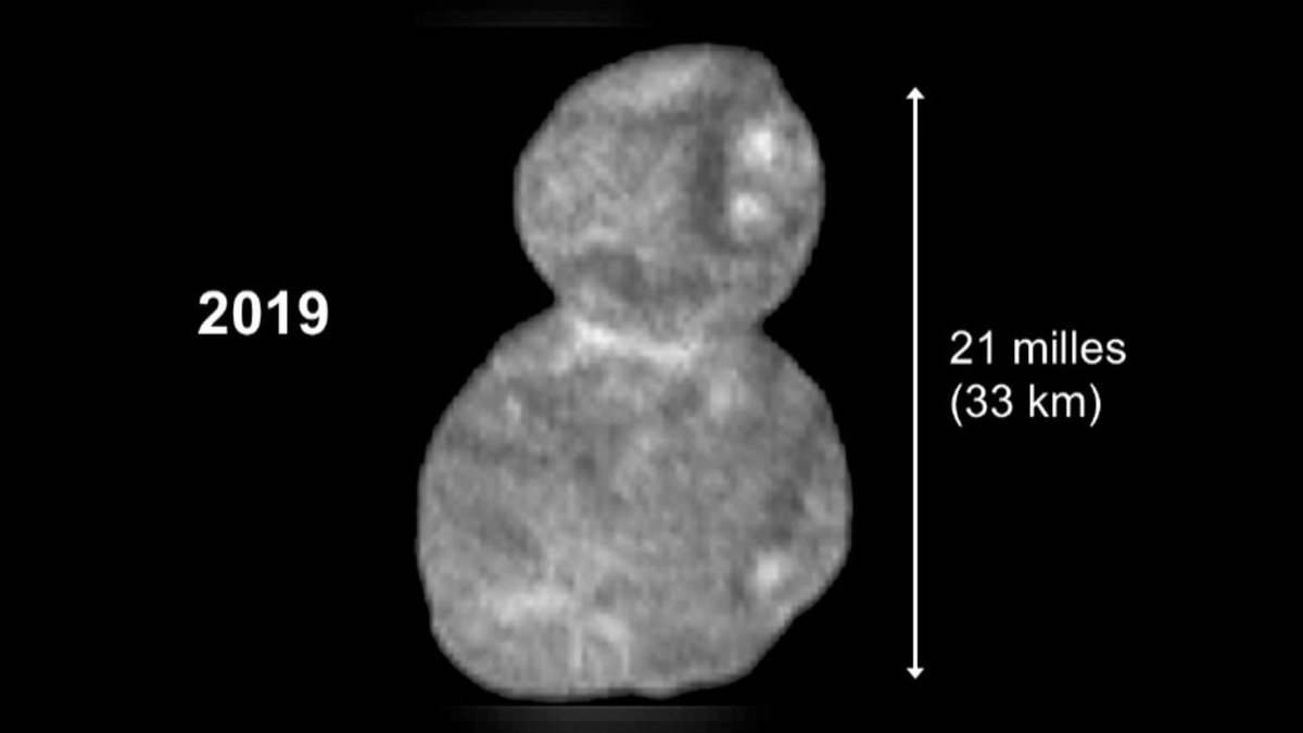 Ultima Peanut has been discovered 4 billion miles from Earth. The nut, at 21 miles in length is believed to be the biggest ever! President Trump has declared it "hostile" and is seeking immediate funding to build a wall around it to protect U.S. peanut farmers.