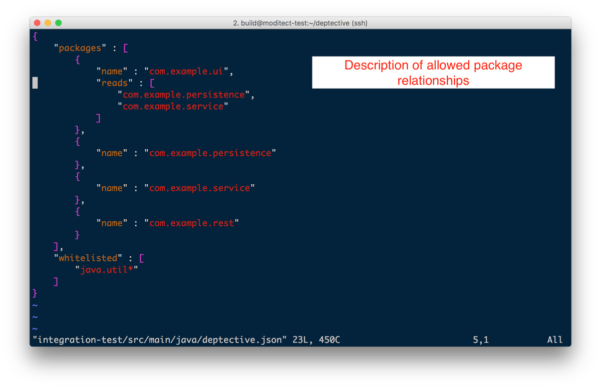 gunnarmorling's tweet image. 📢 Happy to announce a new tool under the #ModiTect umbrella -- Deptective, a @java compiler plug-in that validates the dependencies amongst your project&apos;s packages and fails the compilation when detecting any undesired references. Feedback welcome! github.com/moditect/depte… 🕵️‍♂️