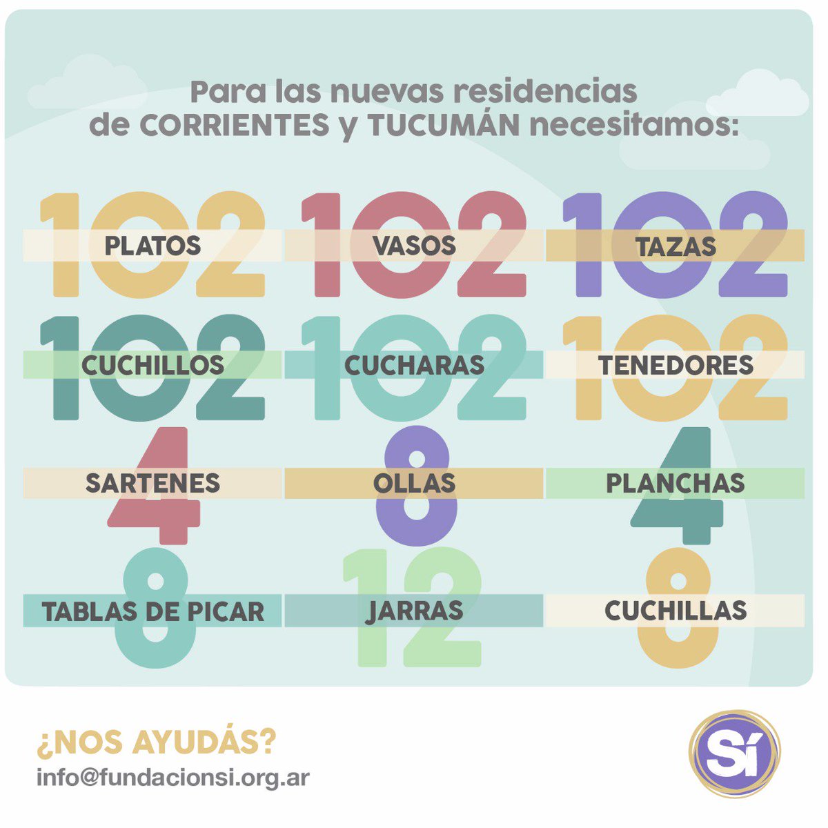 Escribinos a info@fundacionsi.org.ar <a href="/sifundacion/">Fundación SI</a>