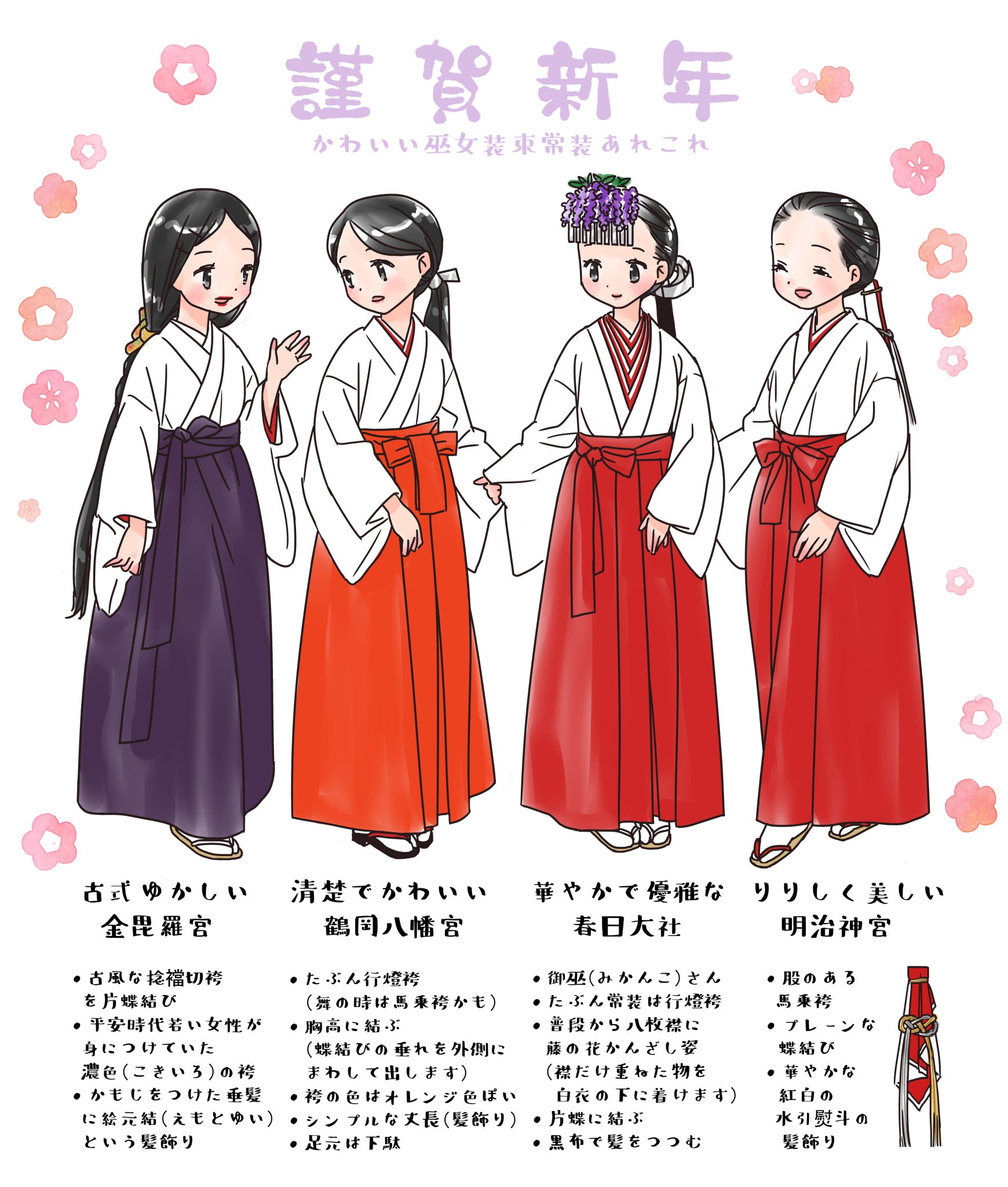 Rene お正月らしく巫女 さんの常装あれこれを描いてみました 三が日に間に合た ちょっとうろ覚えであやふやなところもありますが この上に千早 舞装束 花簪 天冠等を付けたりします 助勤 バイト さんは赤襟がなかったり髪飾りがなかったり